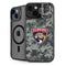 NHL Florida Panthers Camo iPhone 15 Kickstand Case